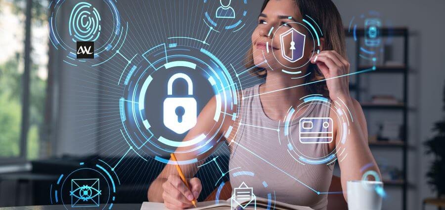 Creating Pathways: Empowering GCC Women in Cyber-Engineering